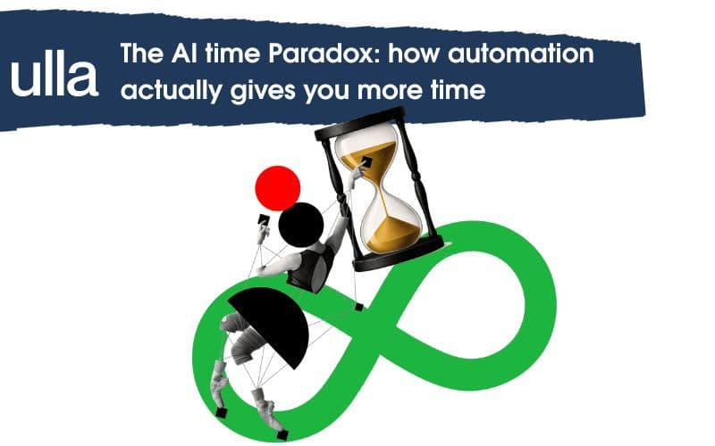 The AI time Paradox: how automation actually gives you more time